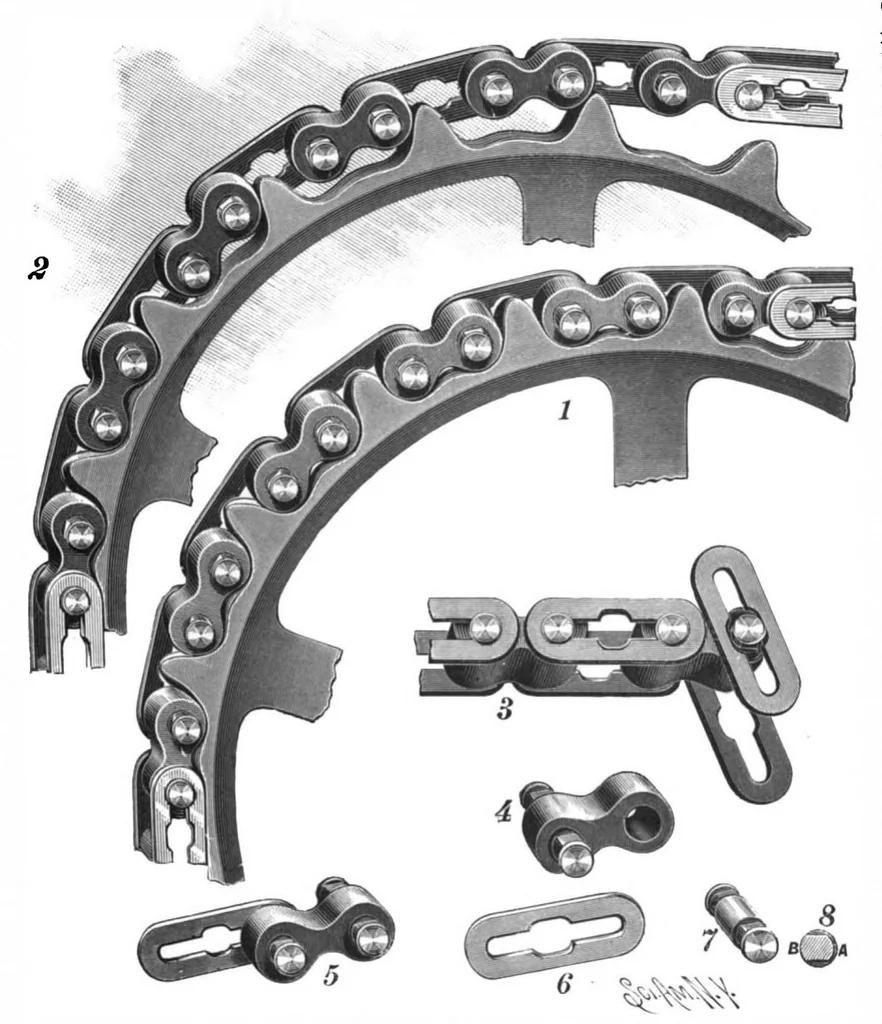 An illustration from Scientific American, Vol. 74, No. 17 (1896), 1896, leaf 3