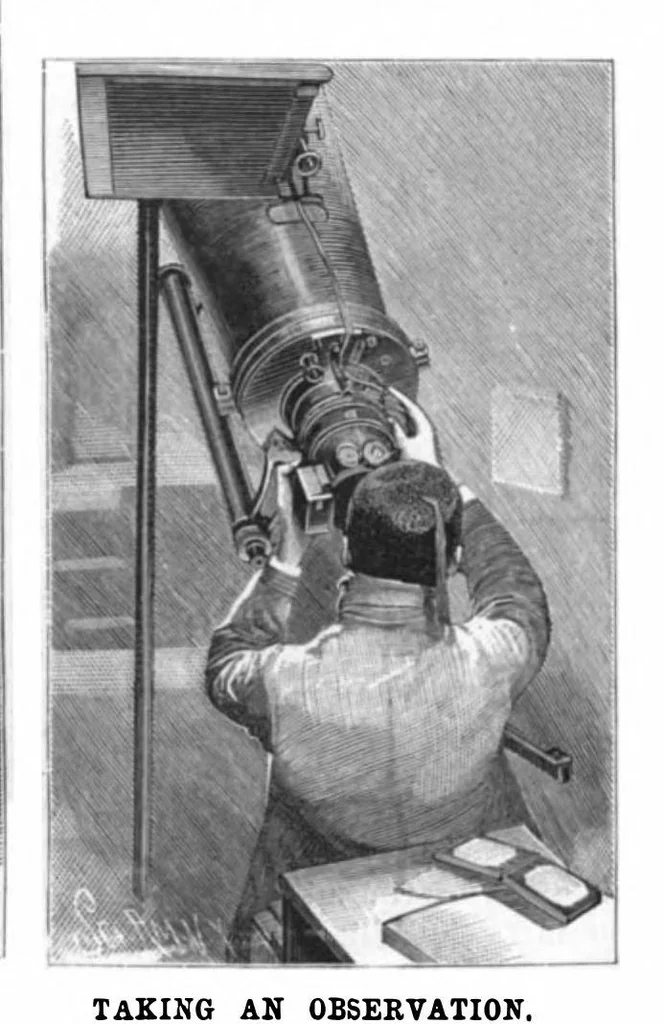An illustration from Scientific American, Vol. 74, No. 18 (1896), 1896, leaf 8