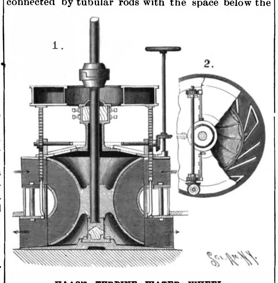 An illustration from Scientific American, Vol. 74, No. 19 (1896), 1896, leaf 9