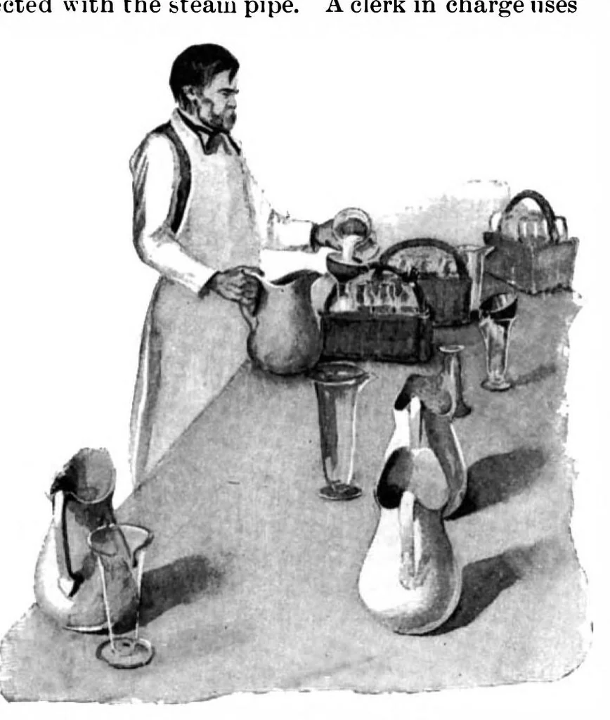An illustration from Scientific American, Vol. 74, No. 21 (1896), 1896, leaf 3