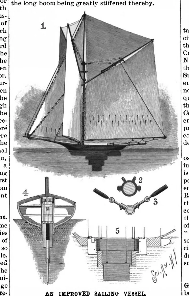 An illustration from Scientific American, Vol. 74, No. 22 (1896), 1896, leaf 4