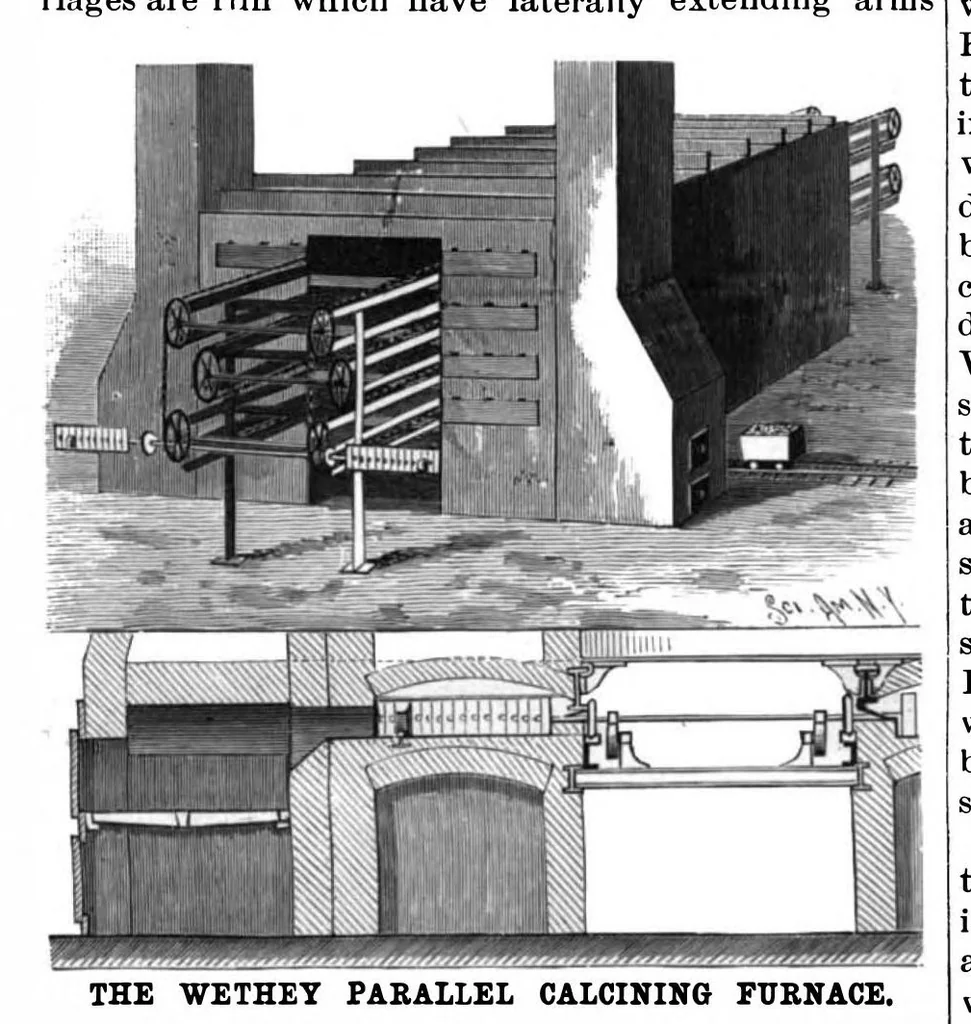 An illustration from Scientific American, Vol. 74, No. 22 (1896), 1896, leaf 4