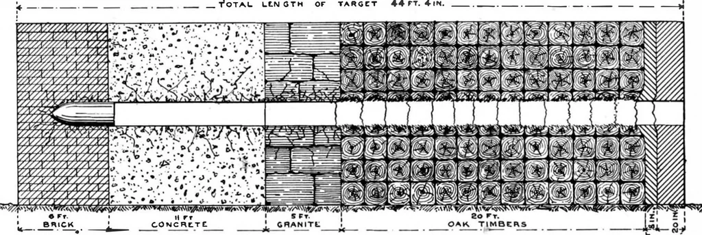 An illustration from Scientific American, Vol. 74, No. 22 (1896), 1896, leaf 9