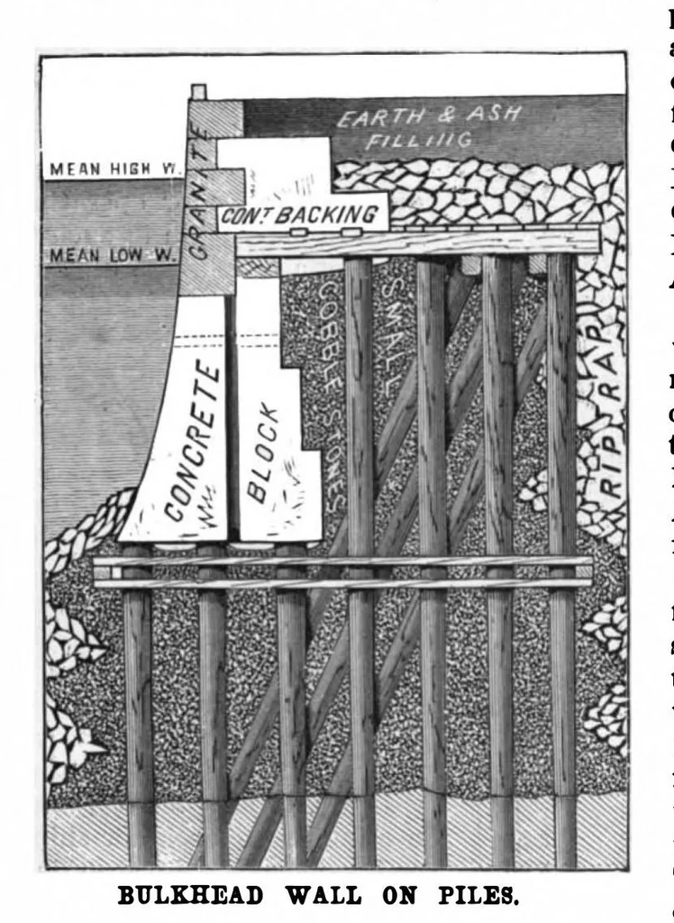 An illustration from Scientific American, Vol. 74, No. 23 (1896), 1896, leaf 7