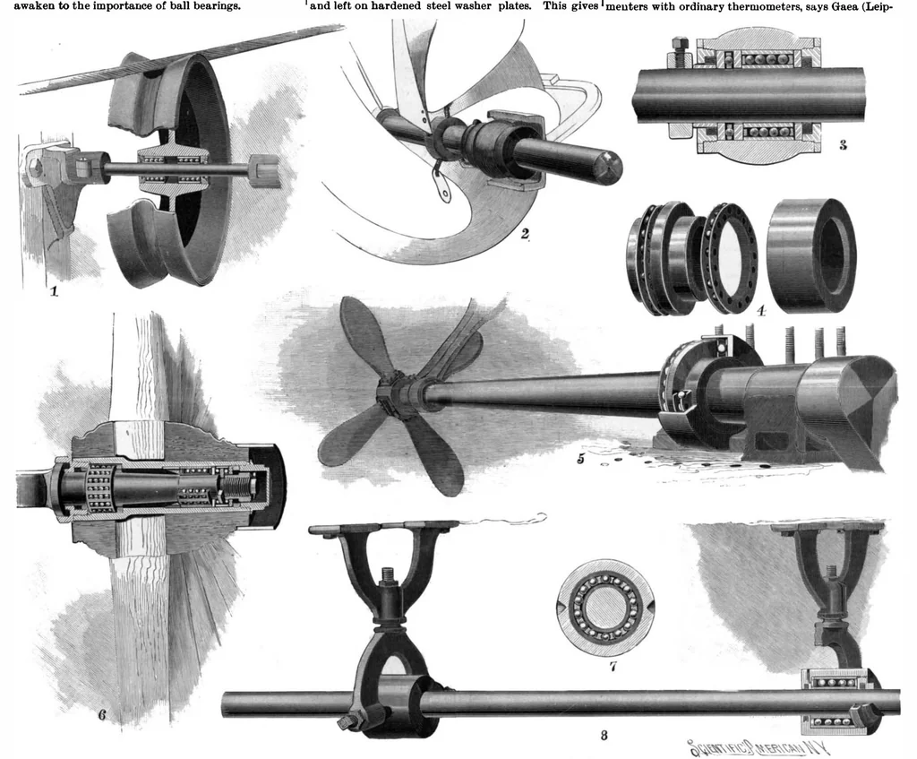An illustration from Scientific American, Vol. 74, No. 23 (1896), 1896, leaf 8