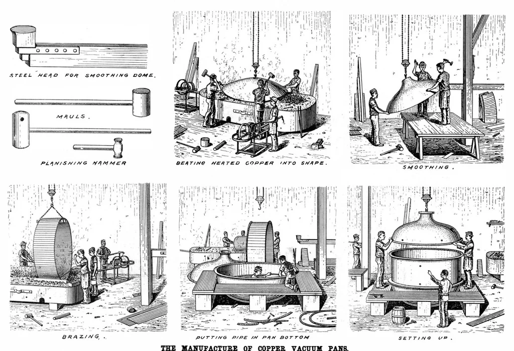 An illustration from Scientific American, Vol. 74, No. 24 (1896), 1896, leaf 4