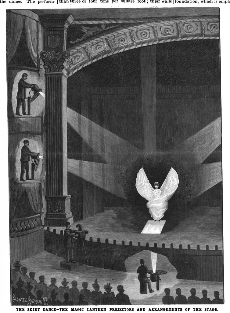 An illustration from Scientific American, Vol. 74, No. 25 (1896), 1896, leaf 7