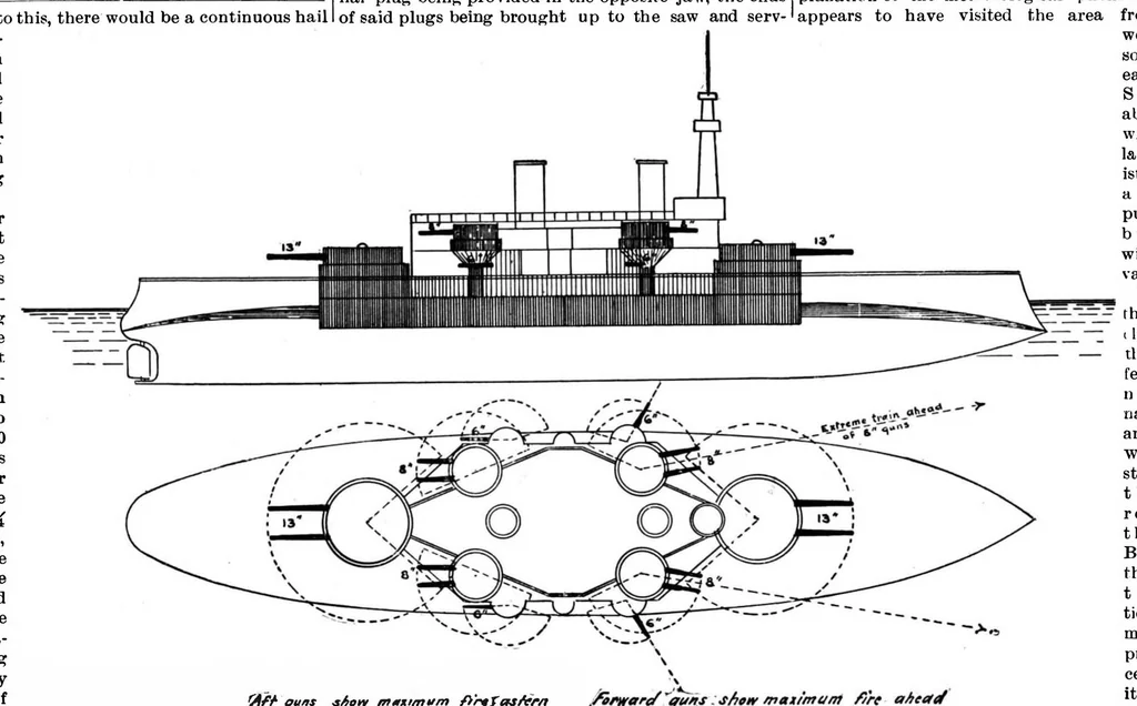 An illustration from Scientific American, Vol. 74, No. 26 (1896), 1896, leaf 7