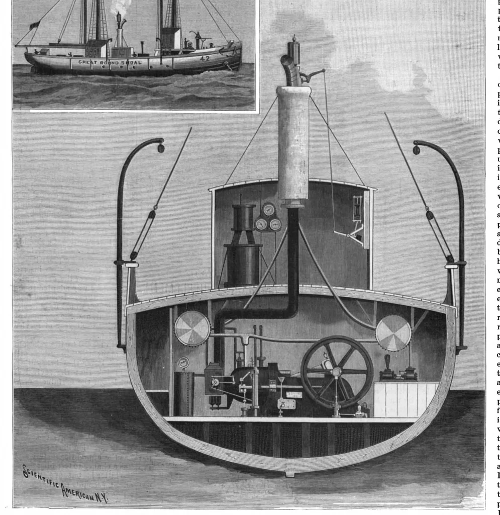 An illustration from Scientific American, Vol. 75, No. 1 (1896), 1896, leaf 0
