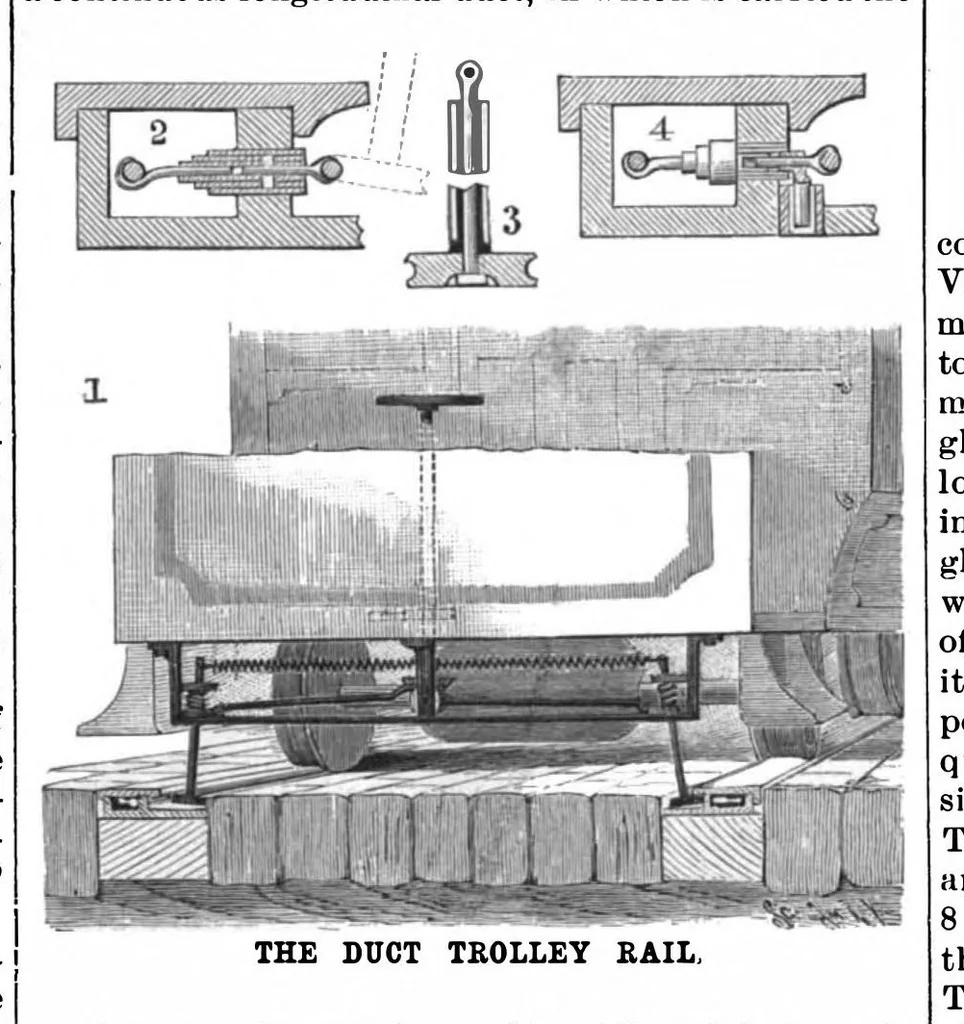 An illustration from Scientific American, Vol. 75, No. 2 (1896), 1896, leaf 3