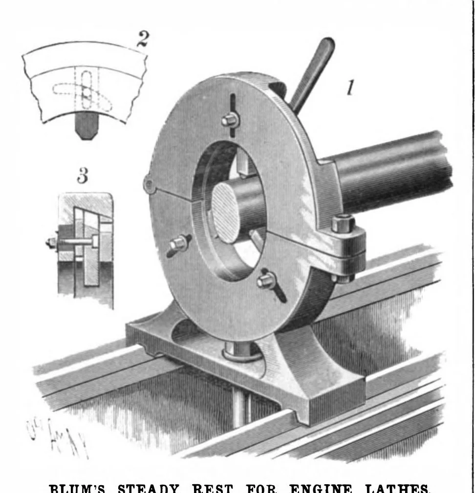 An illustration from Scientific American, Vol. 75, No. 3 (1896), 1896, leaf 9