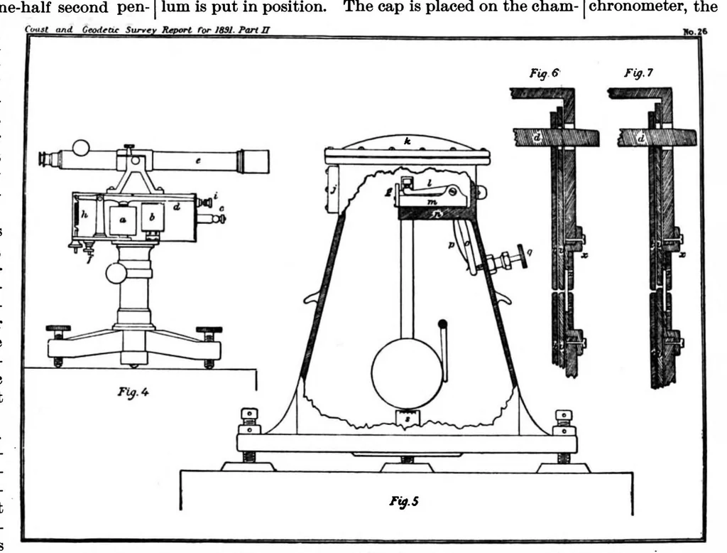 An illustration from Scientific American, Vol. 75, No. 6 (1896), 1896, leaf 7
