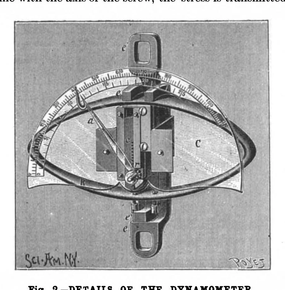 An illustration from Scientific American, Vol. 75, No. 7 (1896), 1896, leaf 3