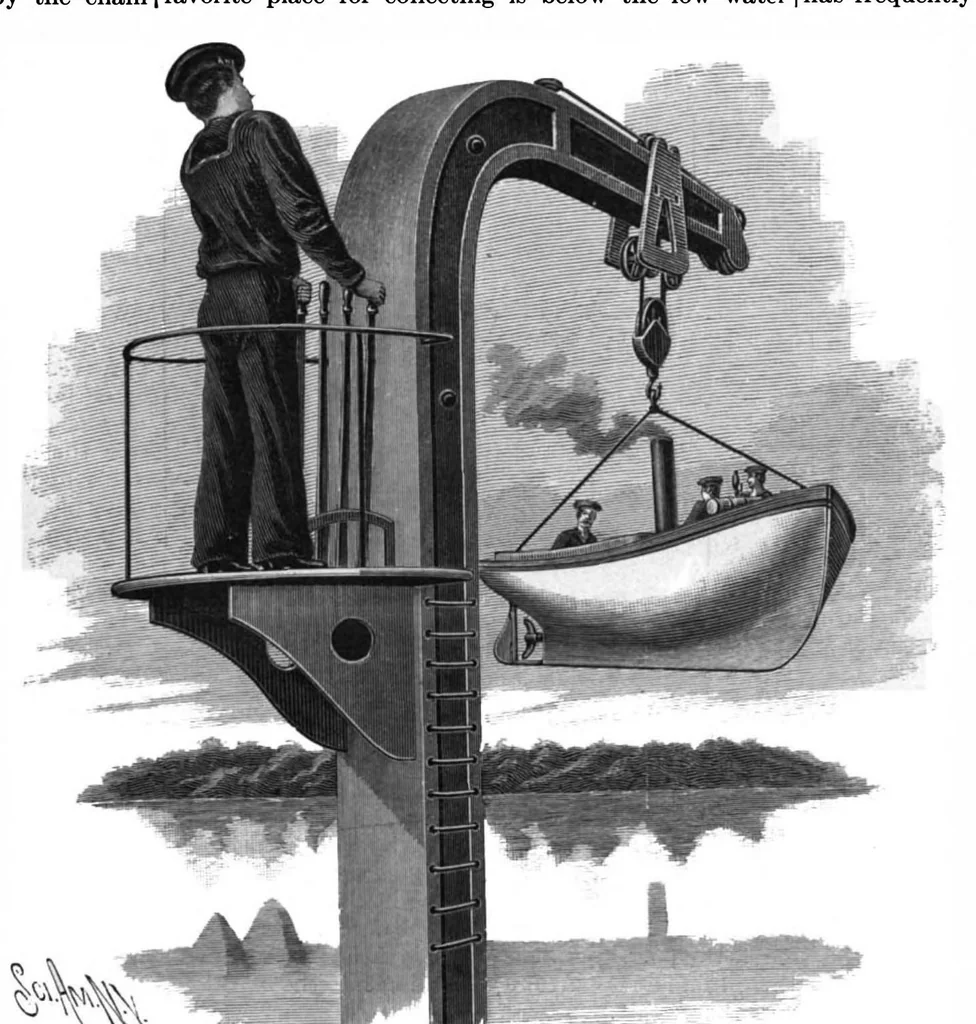 An illustration from Scientific American, Vol. 75, No. 7 (1896), 1896, leaf 8
