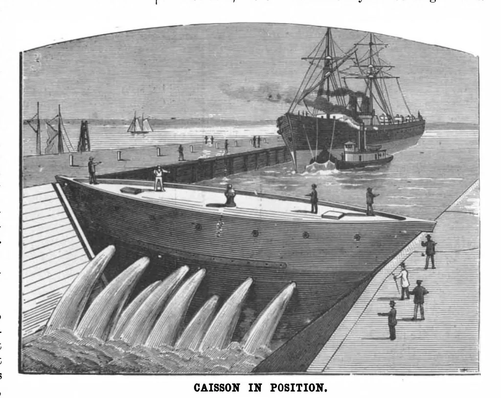 An illustration from Scientific American, Vol. 75, No. 8 (1896), 1896, leaf 3