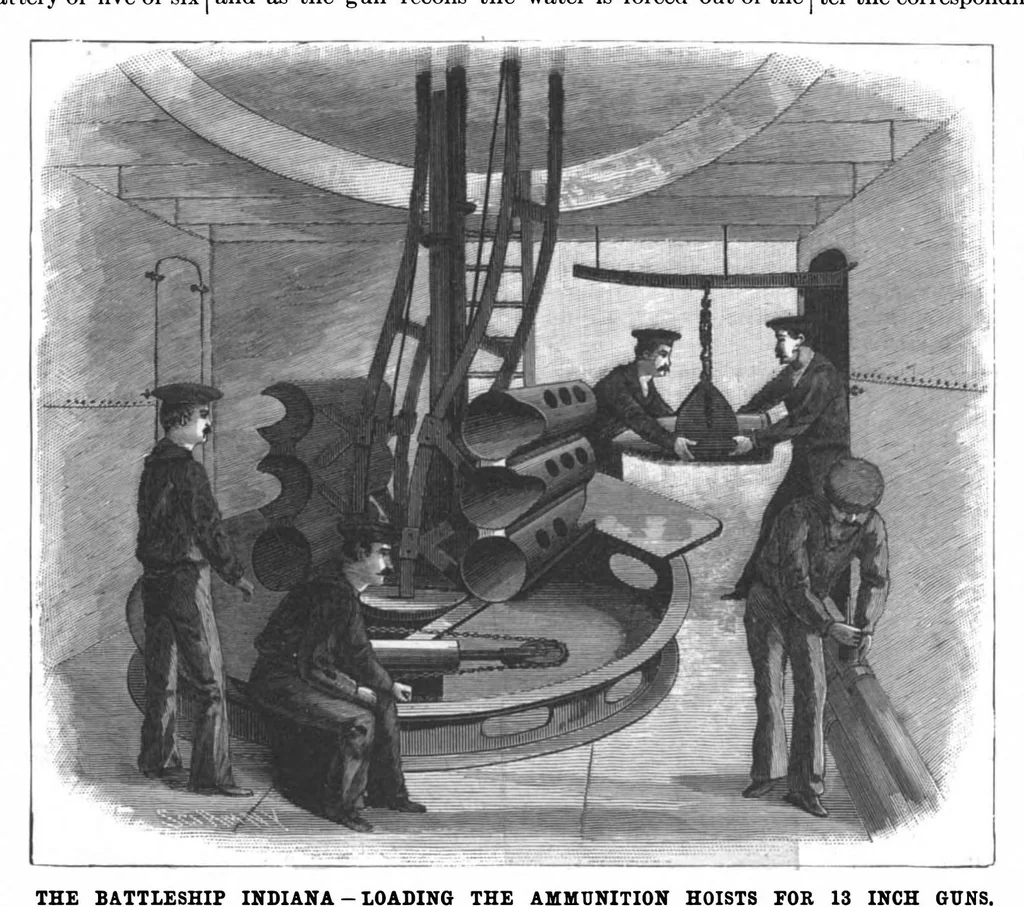 An illustration from Scientific American, Vol. 75, No. 8 (1896), 1896, leaf 7