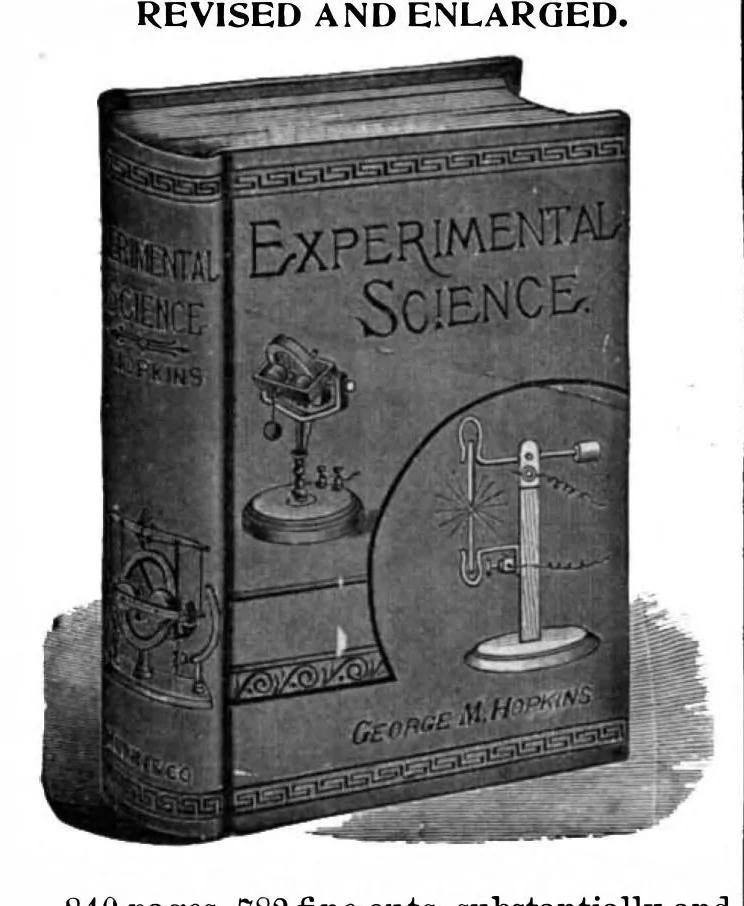 An illustration from Scientific American, Vol. 75, No. 10 (1896), 1896, leaf 14