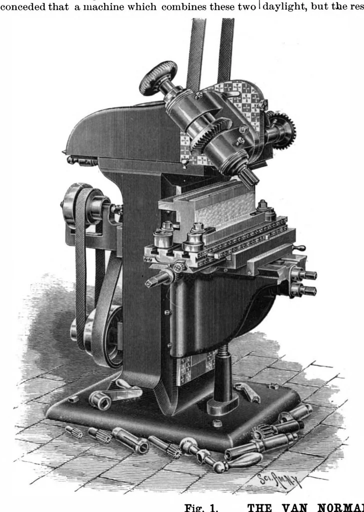 An illustration from Scientific American, Vol. 75, No. 10 (1896), 1896, leaf 4