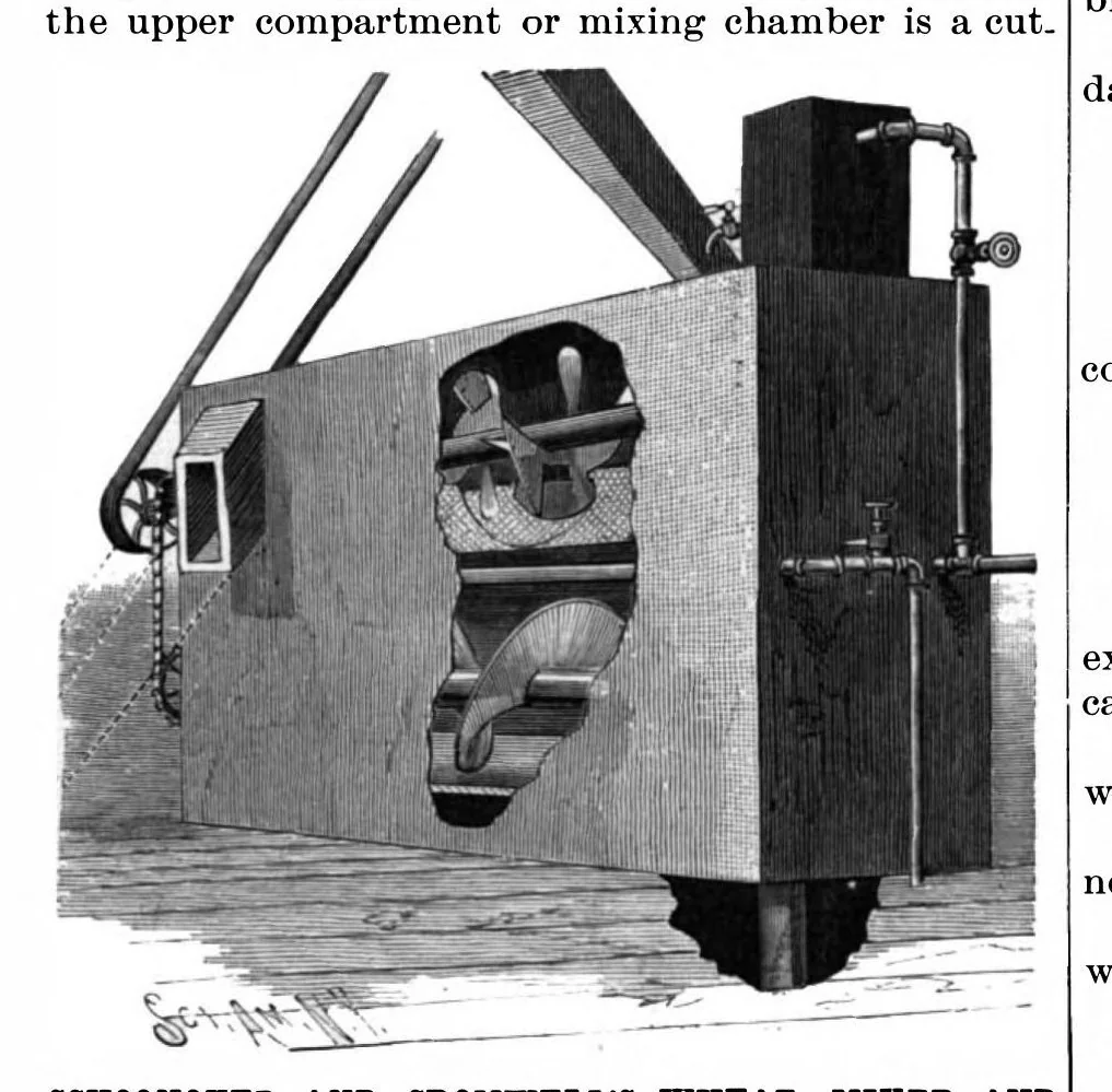 An illustration from Scientific American, Vol. 75, No. 11 (1896), 1896, leaf 3
