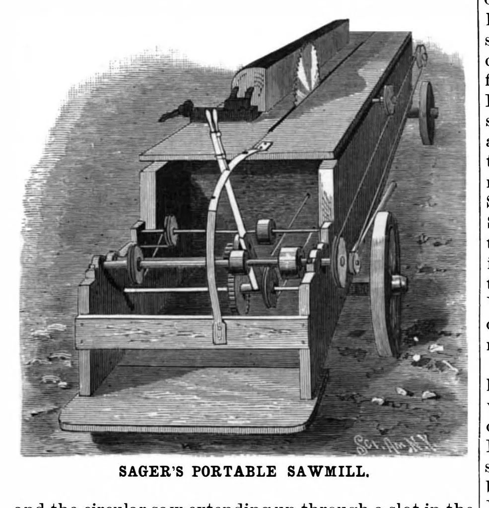 An illustration from Scientific American, Vol. 75, No. 11 (1896), 1896, leaf 4