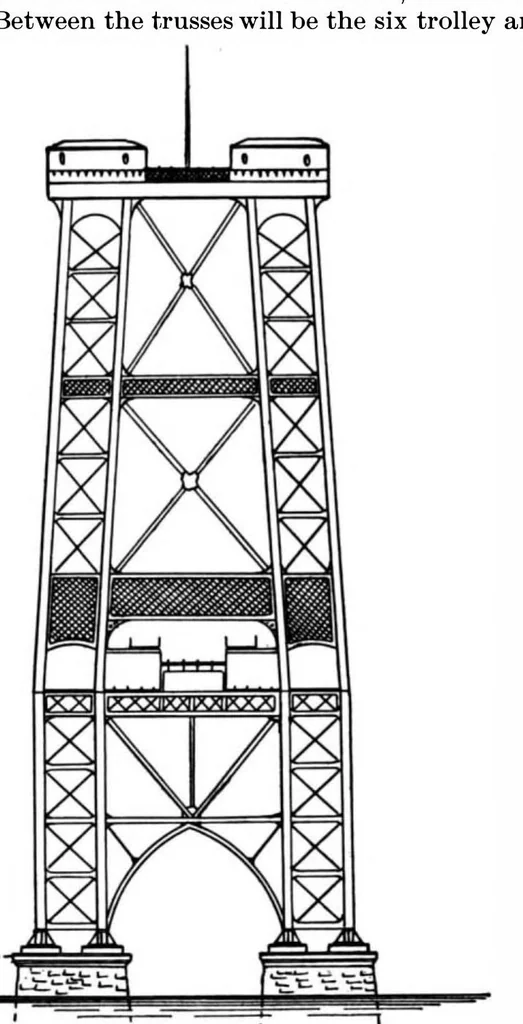 An illustration from Scientific American, Vol. 75, No. 11 (1896), 1896, leaf 5