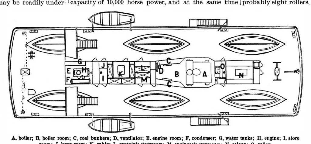 An illustration from Scientific American, Vol. 75, No. 11 (1896), 1896, leaf 8