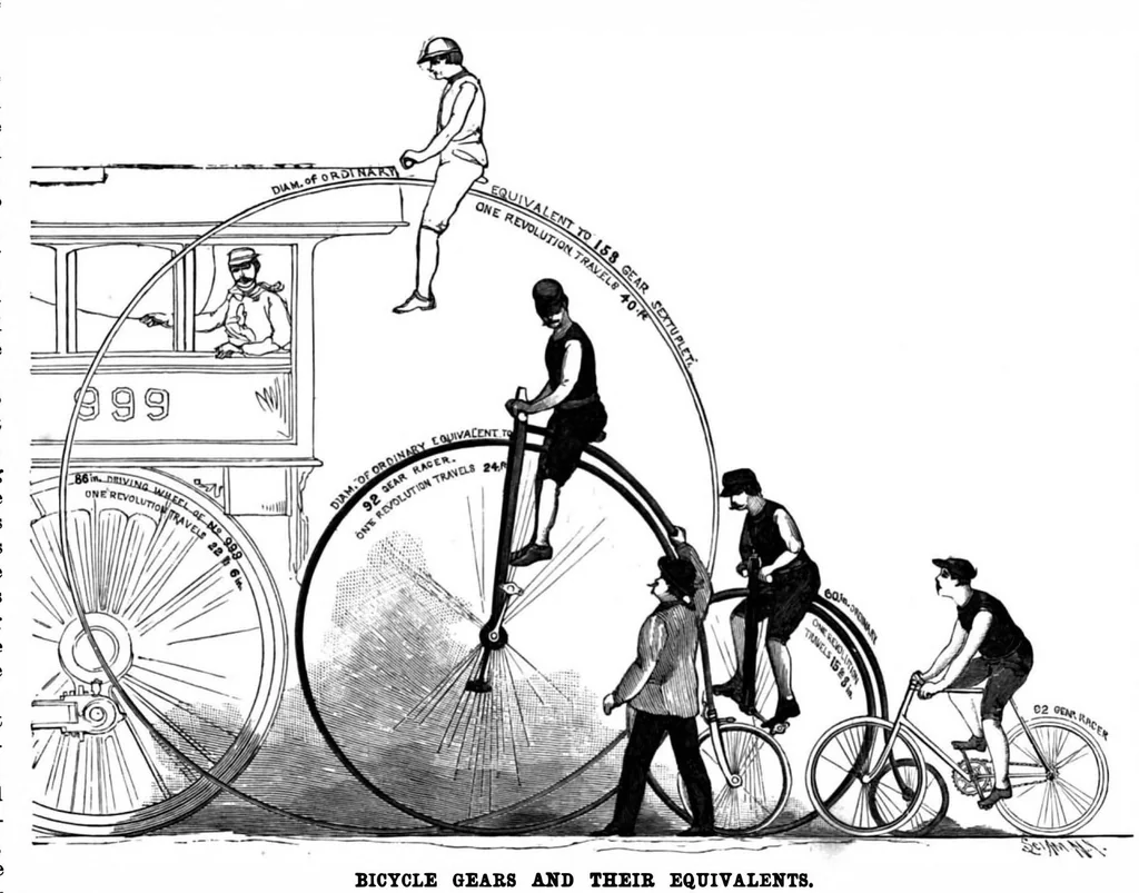 An illustration from Scientific American, Vol. 75, No. 12 (1896), 1896, leaf 10