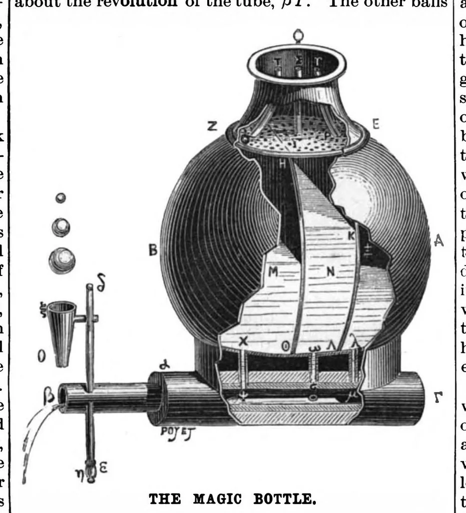 An illustration from Scientific American, Vol. 75, No. 12 (1896), 1896, leaf 10