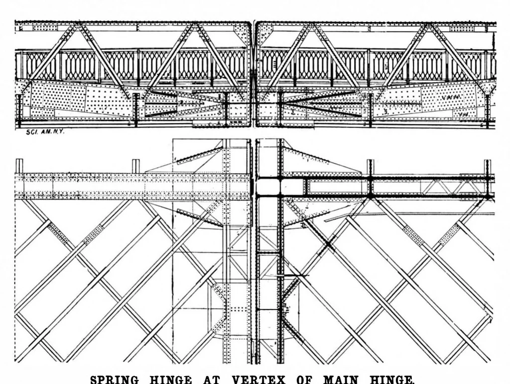 An illustration from Scientific American, Vol. 75, No. 13 (1896), 1896, leaf 3