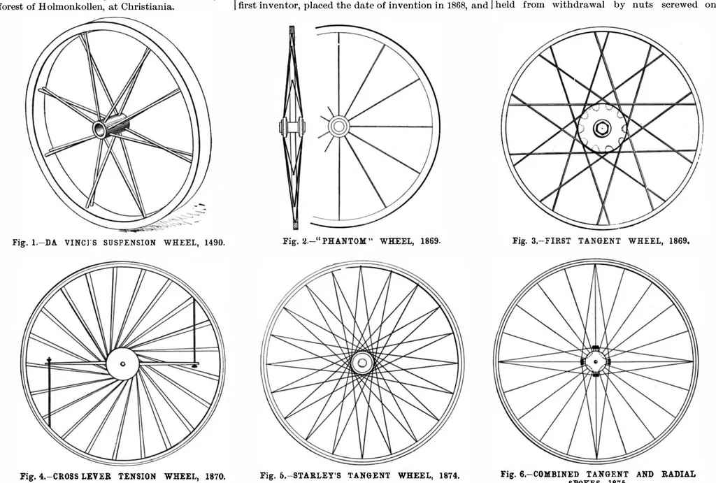 An illustration from Scientific American, Vol. 75, No. 16 (1896), 1896, leaf 4