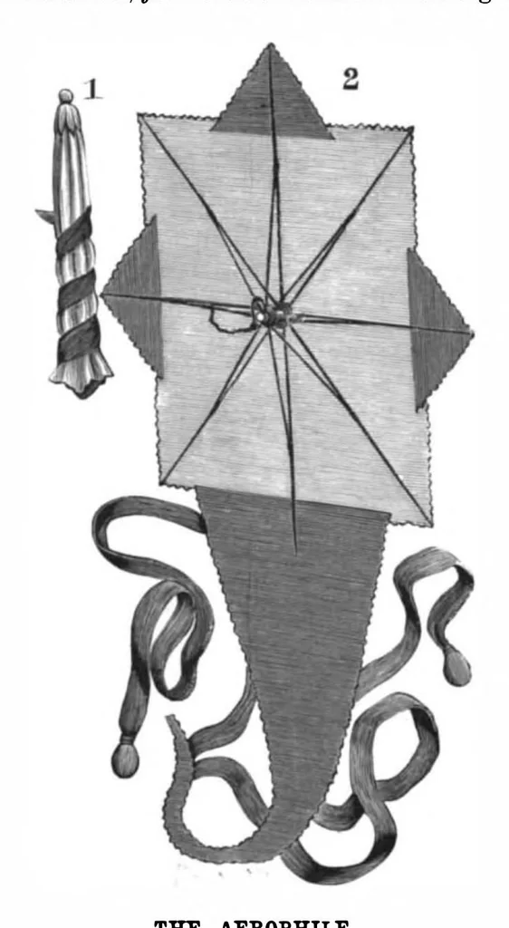 An illustration from Scientific American, Vol. 75, No. 17 (1896), 1896, leaf 4