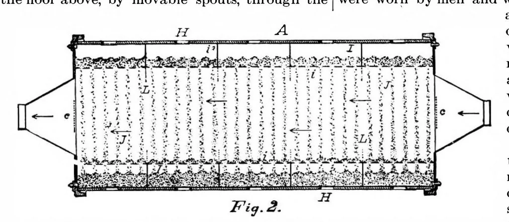 An illustration from Scientific American, Vol. 75, No. 17 (1896), 1896, leaf 4