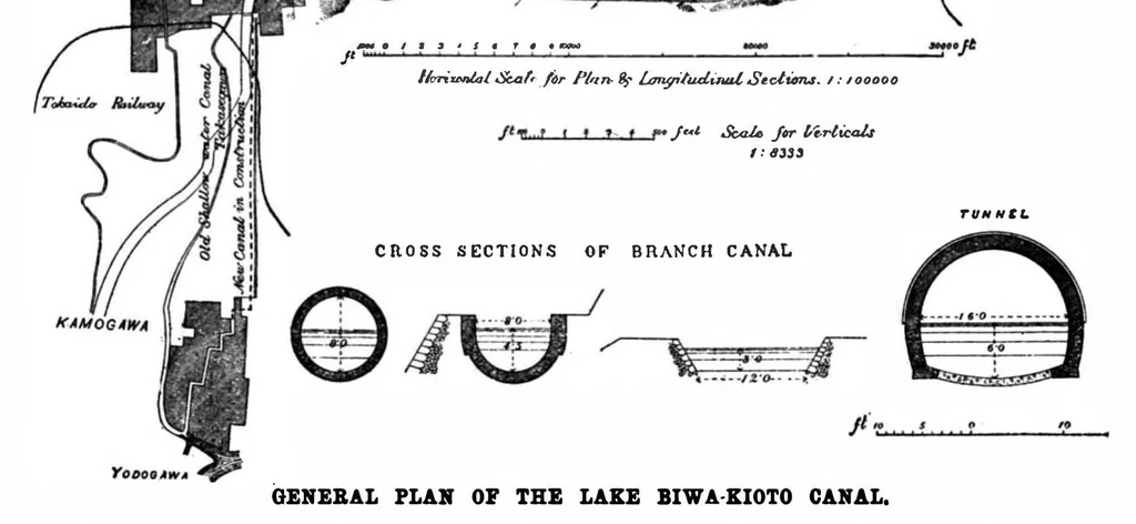 An illustration from Scientific American, Vol. 75, No. 19 (1896), 1896, leaf 4
