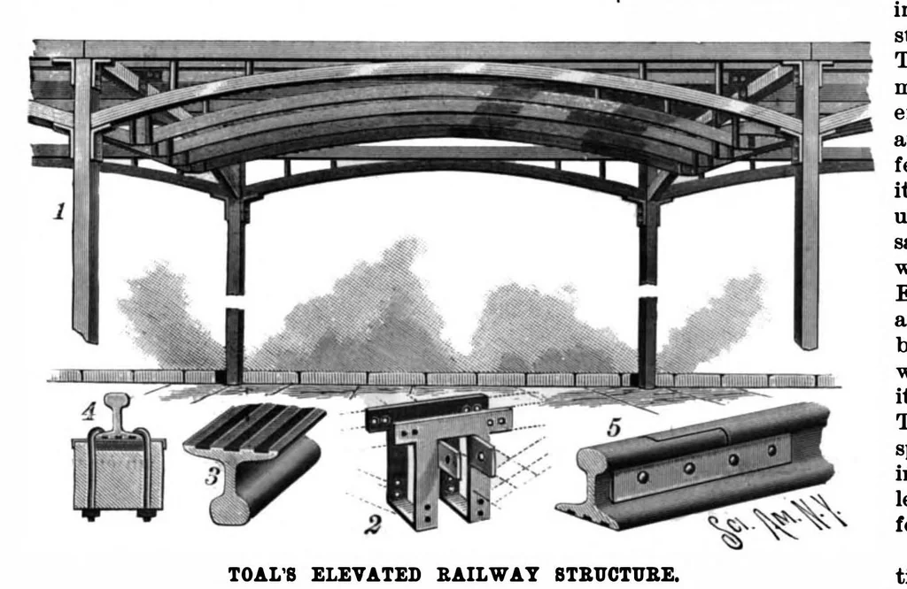 An illustration from Scientific American, Vol. 75, No. 20 (1896), 1896, leaf 4