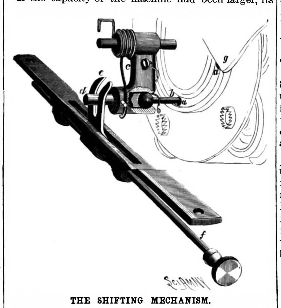 An illustration from Scientific American, Vol. 75, No. 22 (1896), 1896, leaf 4