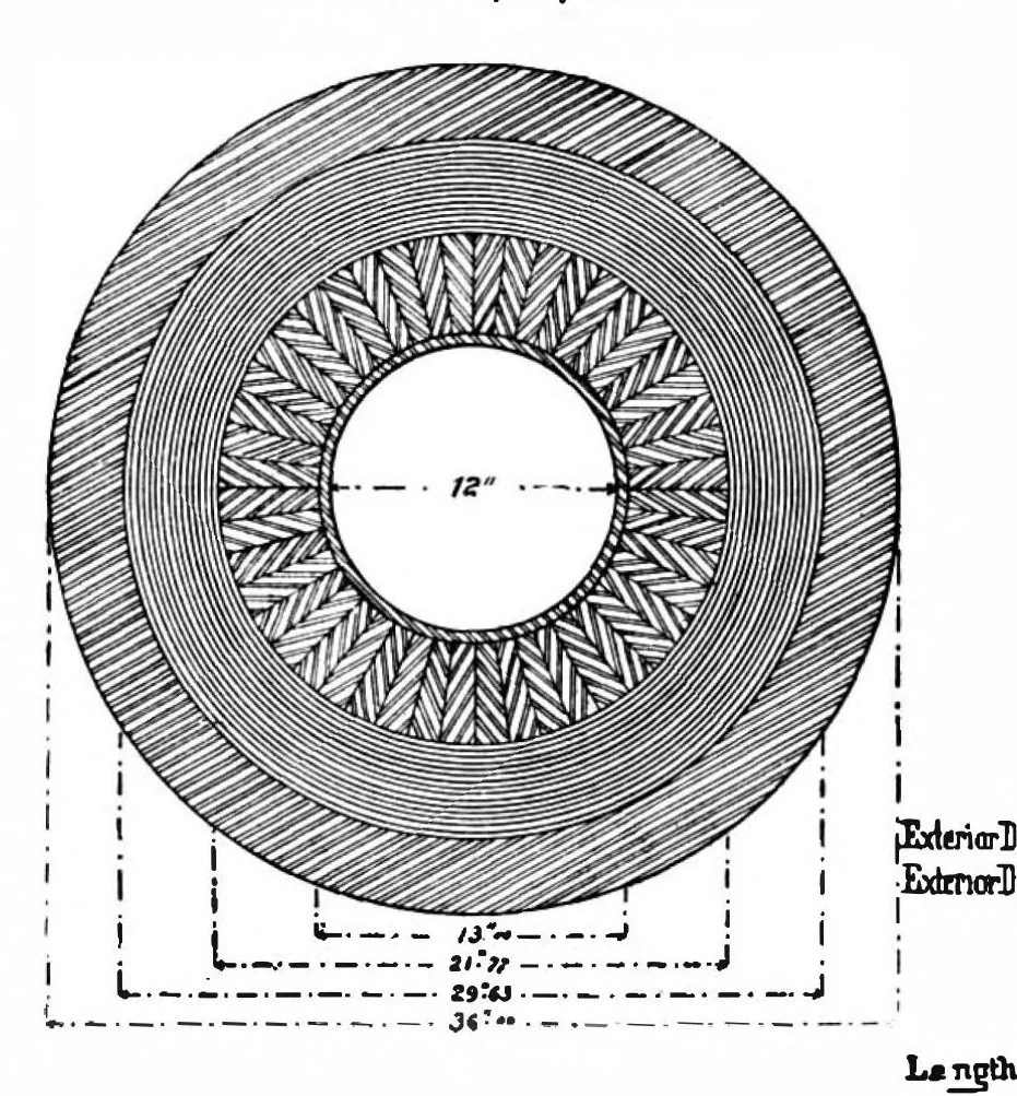An illustration from Scientific American, Vol. 75, No. 22 (1896), 1896, leaf 7
