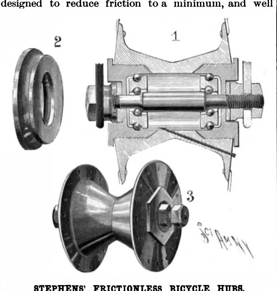An illustration from Scientific American, Vol. 75, No. 25 (1896), 1896, leaf 3