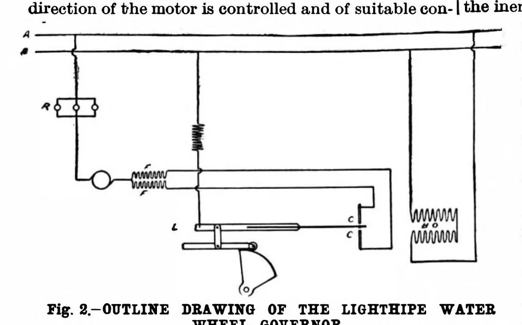 An illustration from Scientific American, Vol. 76, No. 2 (1897), 1897, leaf 4