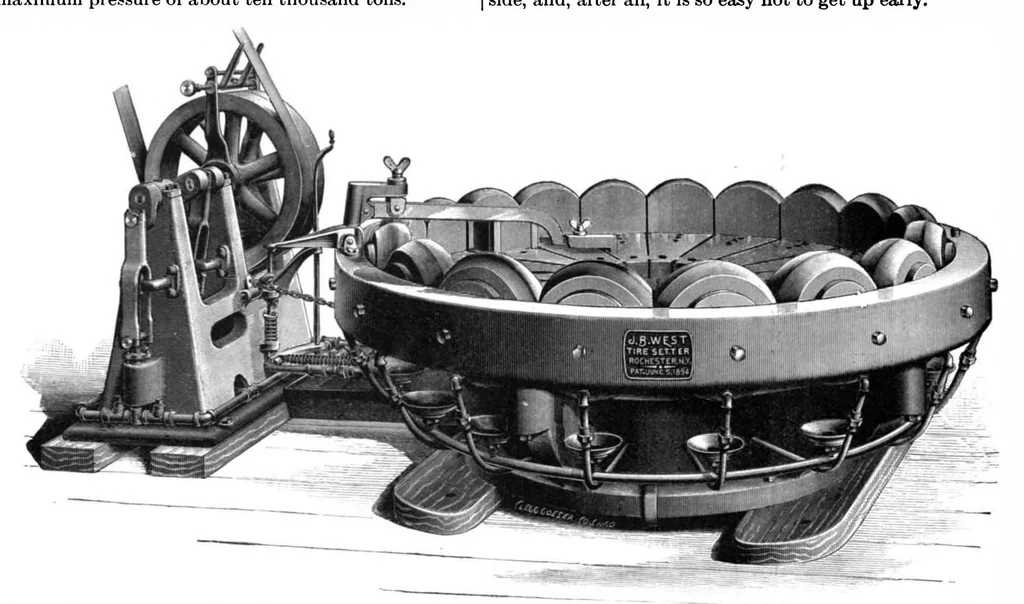An illustration from Scientific American, Vol. 76, No. 6 (1897), 1897, leaf 3
