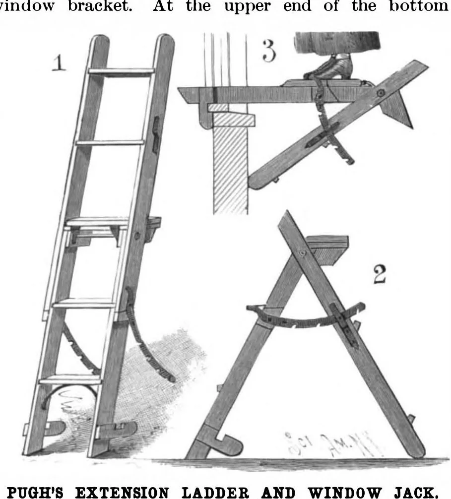 An illustration from Scientific American, Vol. 76, No. 6 (1897), 1897, leaf 3