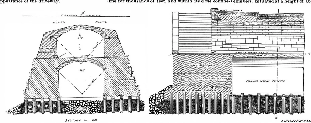 An illustration from Scientific American, Vol. 76, No. 6 (1897), 1897, leaf 9