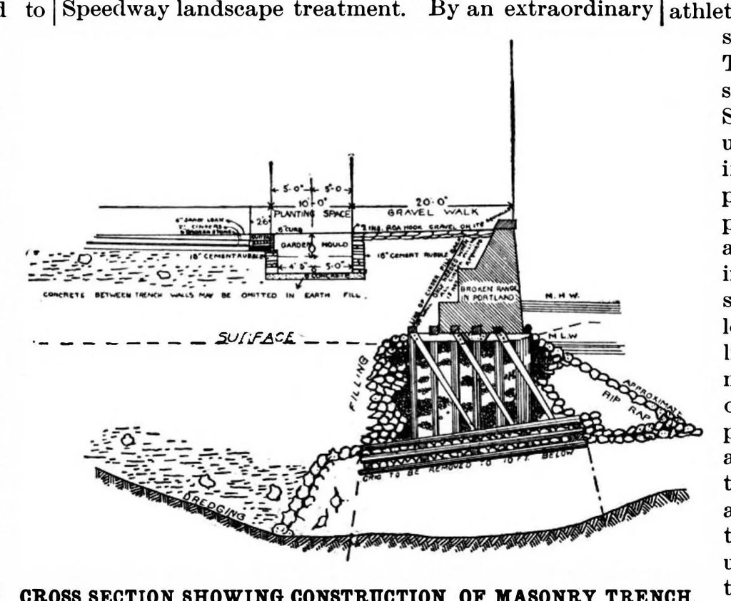 An illustration from Scientific American, Vol. 76, No. 6 (1897), 1897, leaf 9