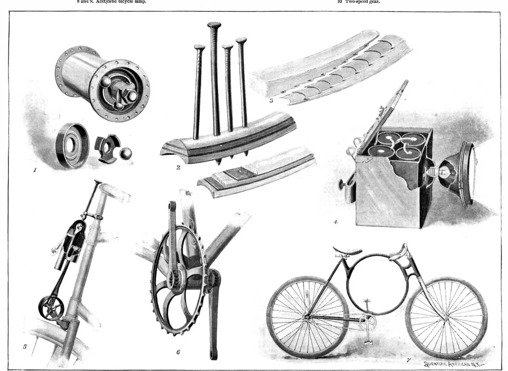 An illustration from Scientific American, Vol. 76, No. 8 (1897), 1897, leaf 10
