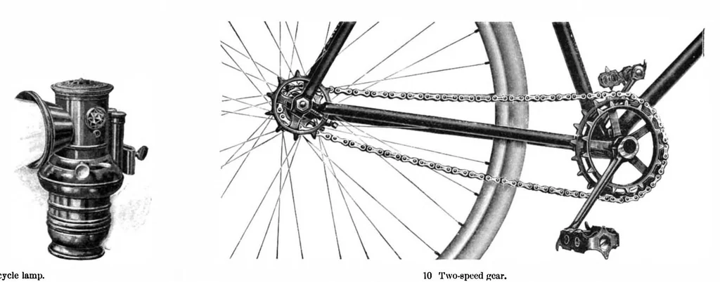 An illustration from Scientific American, Vol. 76, No. 8 (1897), 1897, leaf 10
