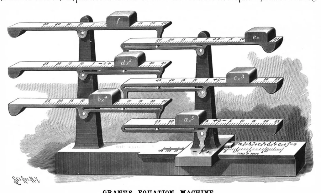 An illustration from Scientific American, Vol. 76, No. 10 (1897), 1897, leaf 10