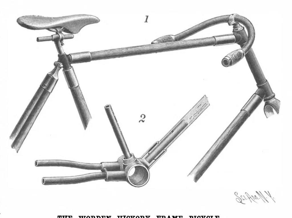 An illustration from Scientific American, Vol. 76, No. 13 (1897), 1897, leaf 3