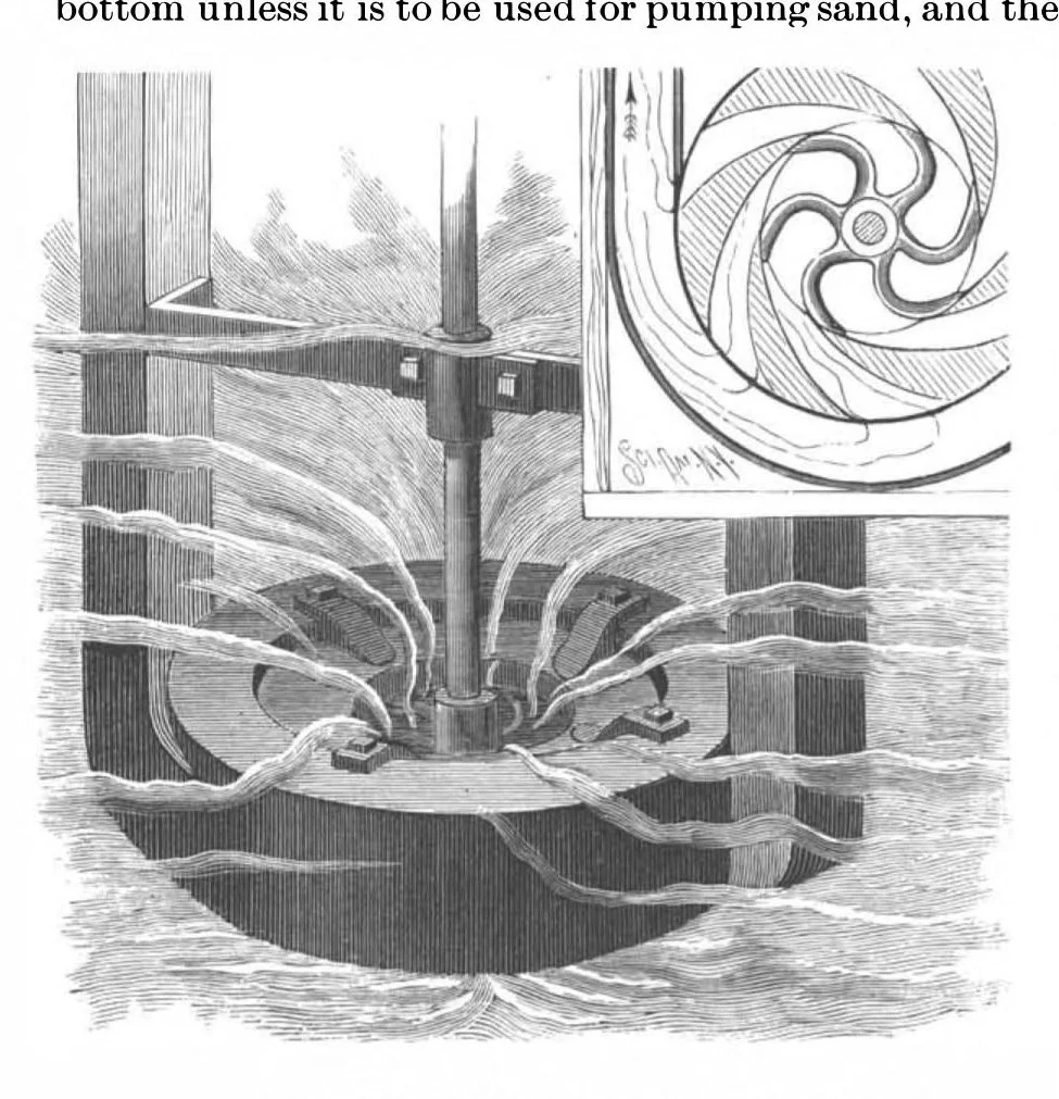 An illustration from Scientific American, Vol. 76, No. 13 (1897), 1897, leaf 3