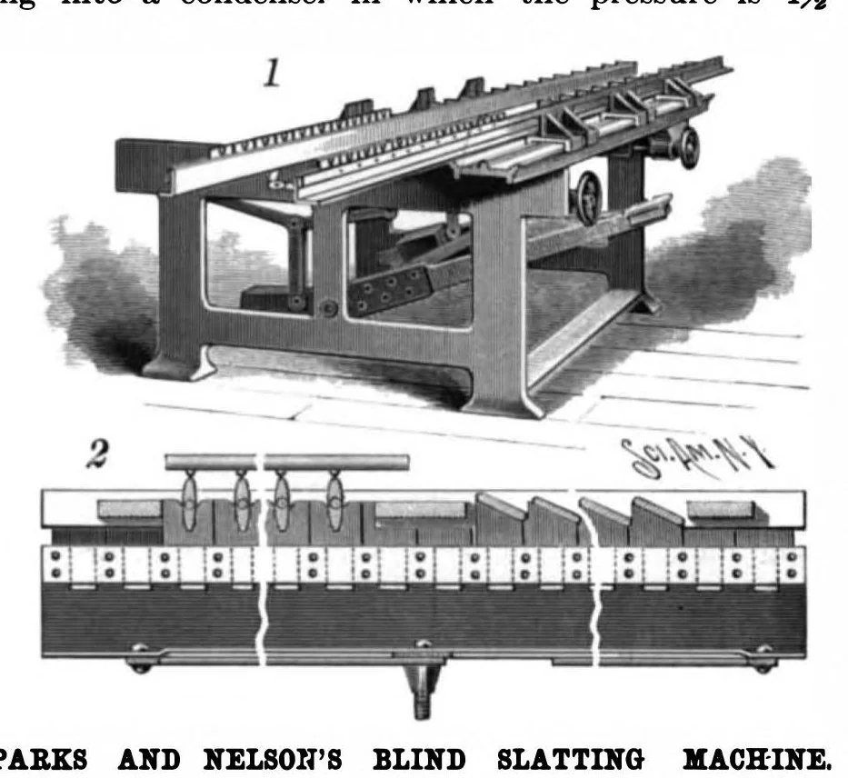 An illustration from Scientific American, Vol. 76, No. 17 (1897), 1897, leaf 4
