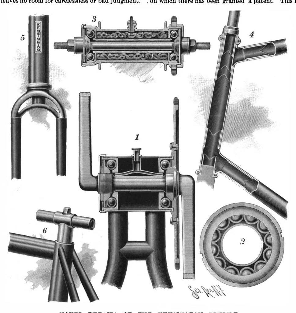 An illustration from Scientific American, Vol. 76, No. 20 (1897), 1897, leaf 3