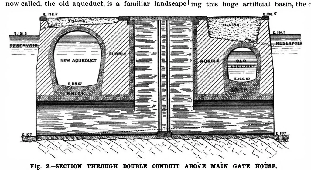 An illustration from Scientific American, Vol. 76, No. 20 (1897), 1897, leaf 9
